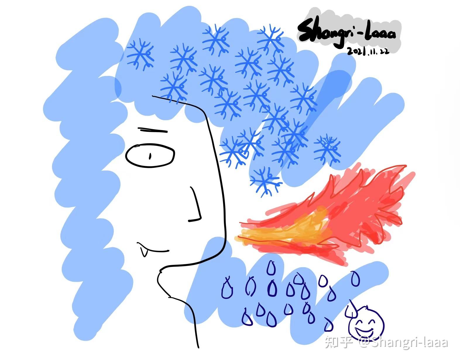 翻译|"分析"哲学和"欧陆"哲学