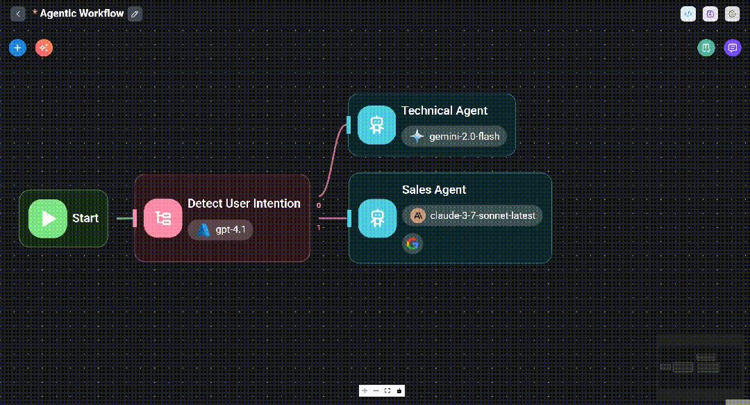 GitHub 上 10 个令人惊艳的 Agent 开发平台 - 知乎