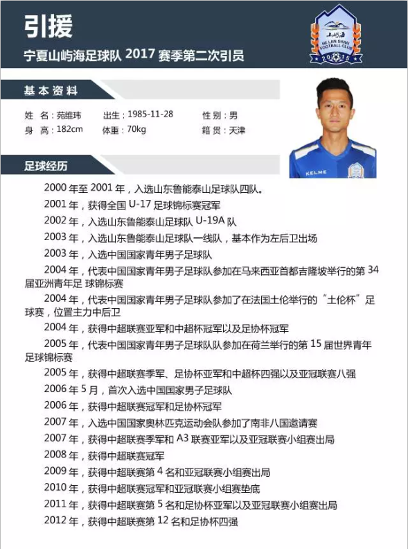 宁夏山屿海足球队战斗力怎么样?