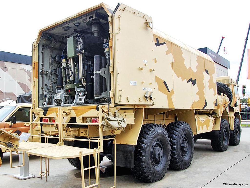 浅谈自行榴弹炮自动装弹机