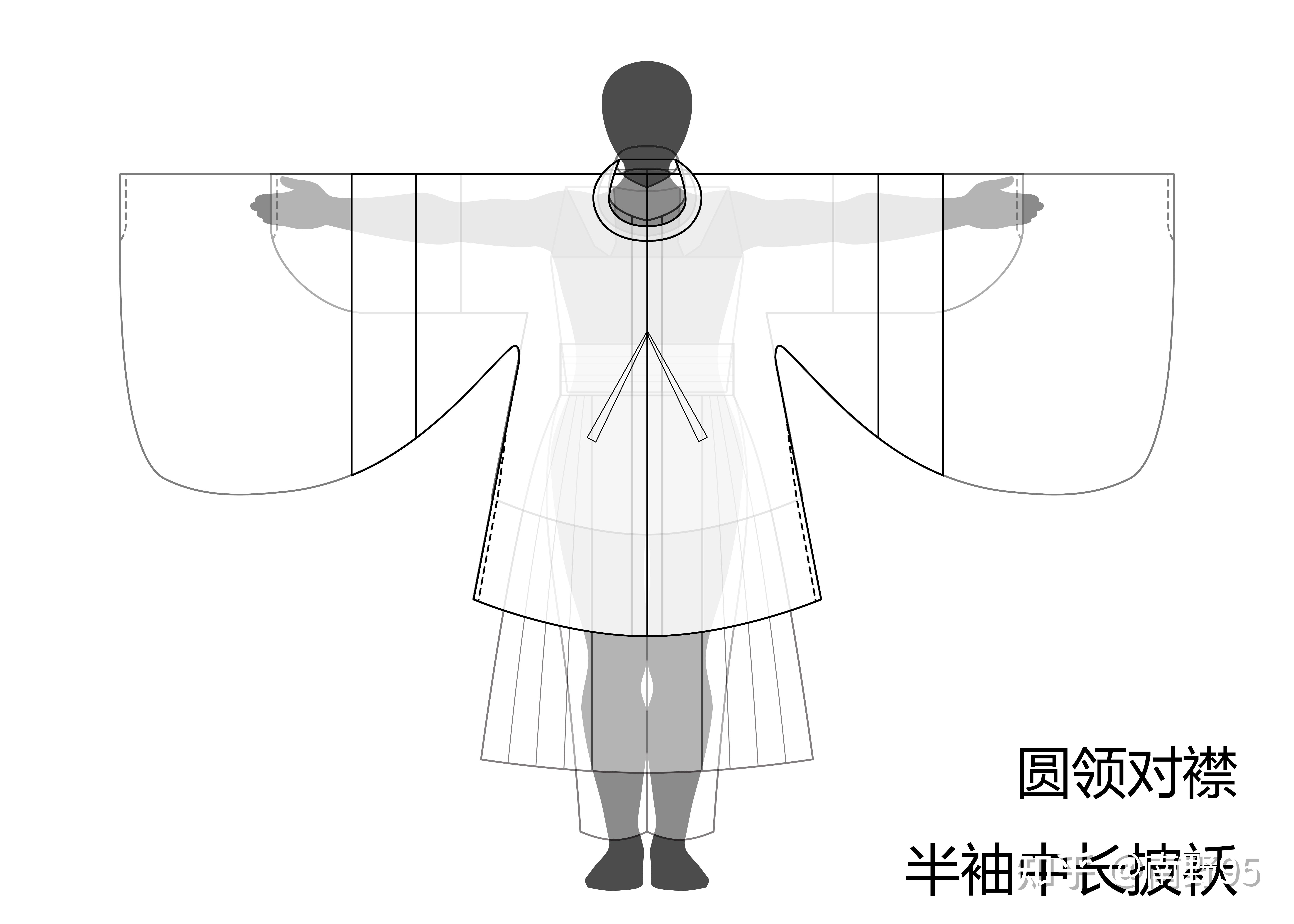 明制汉服入门手册【基本概念】【穿着层次】 - 知乎