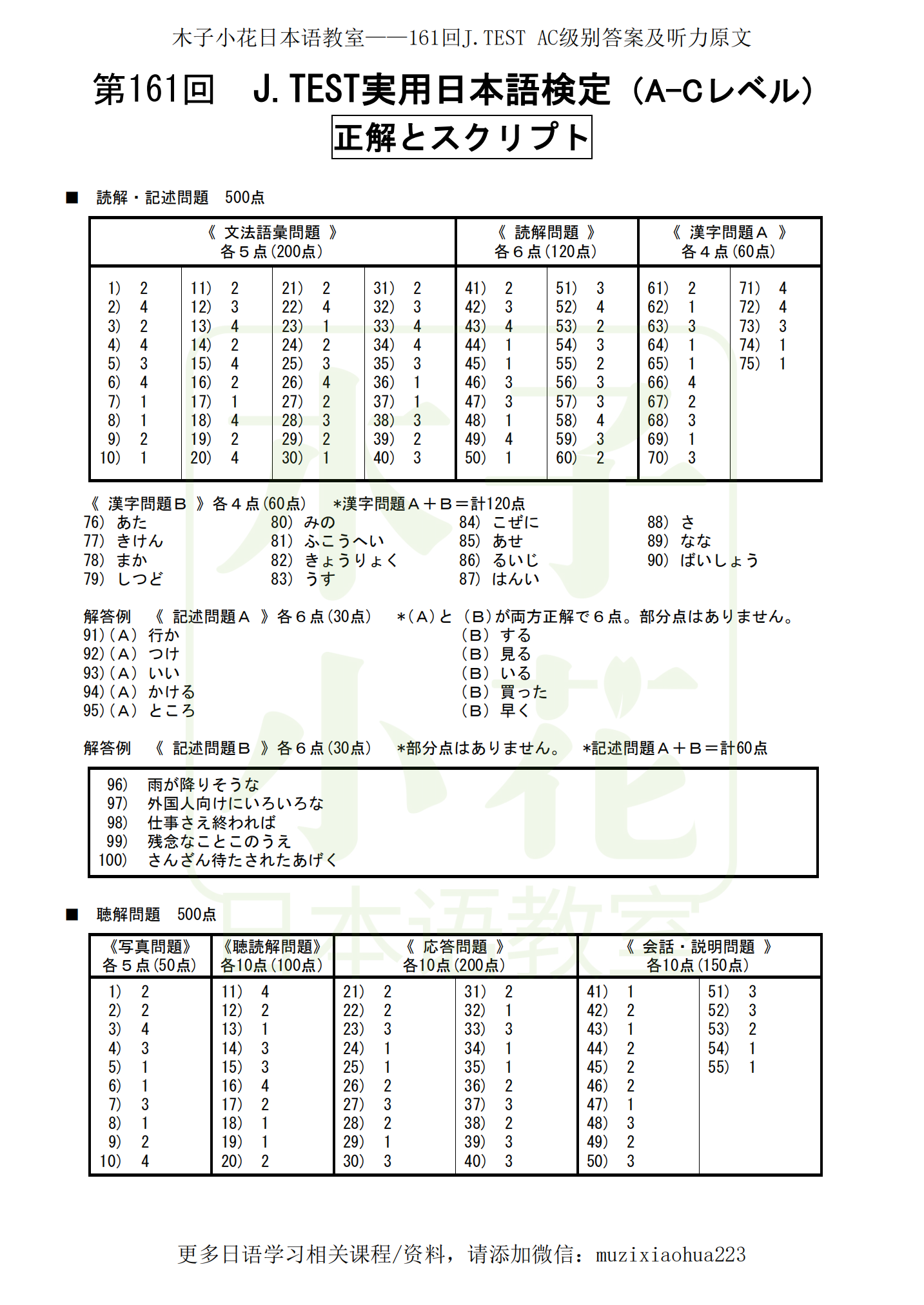 161回J.TEST全级别答案及原题试卷分享 - 知乎