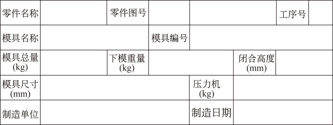 1 汽车覆盖件模具标识 汽车覆盖件模具设计技巧,经验及实例 知乎