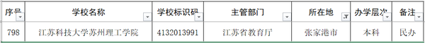 苏州苏扇具有哪些特点? 苏州苏扇具有哪些特点?
