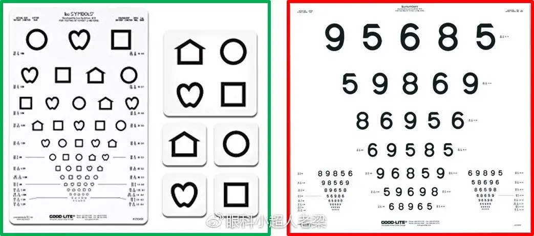 1)视力检查:可以使用常见的e视力表,也可以使用lea儿童专用的视力表