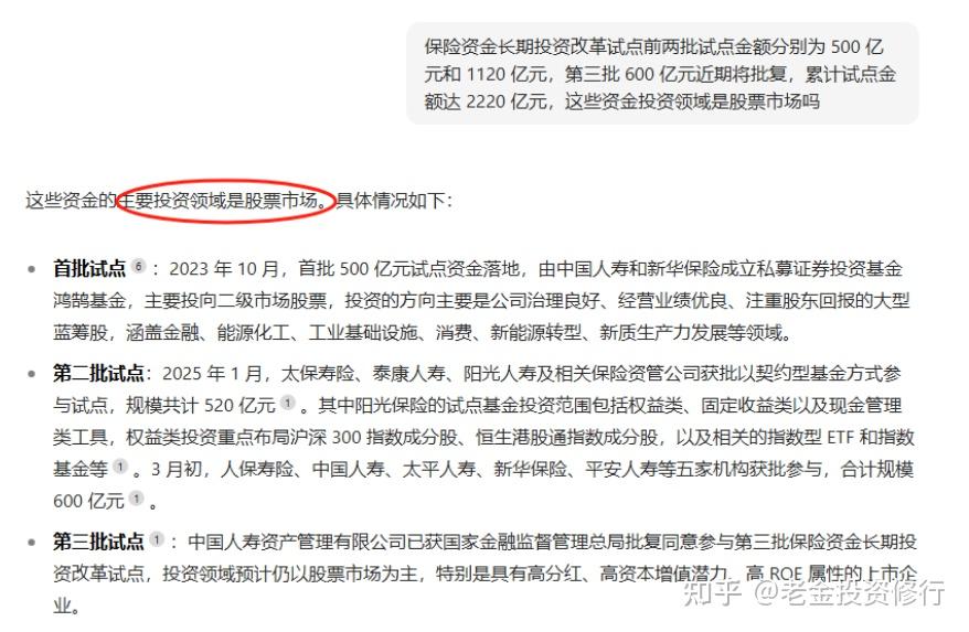 今日A股为何突然跳水？超4200股下跌，原因是什么？下周将大变盘 - 知乎