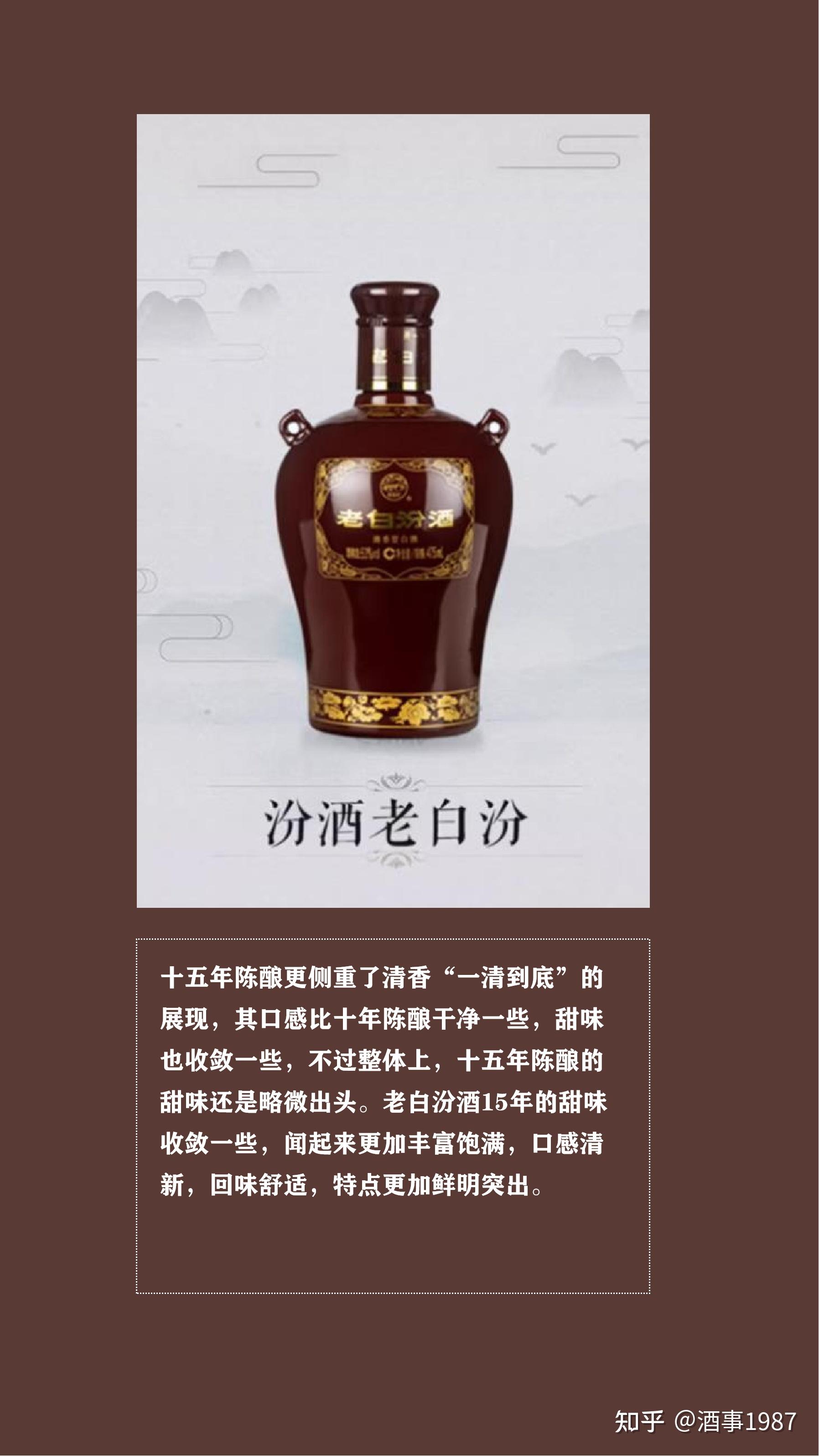 027丨酒事丨花间一壶酒,独酌无相亲 - 知乎