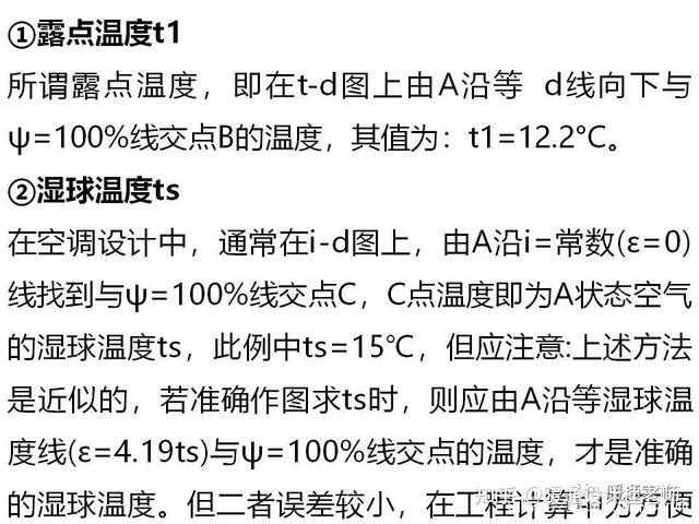 焓溼圖的用途是什麼老師父教你溼空氣焓溼圖的應用不求人