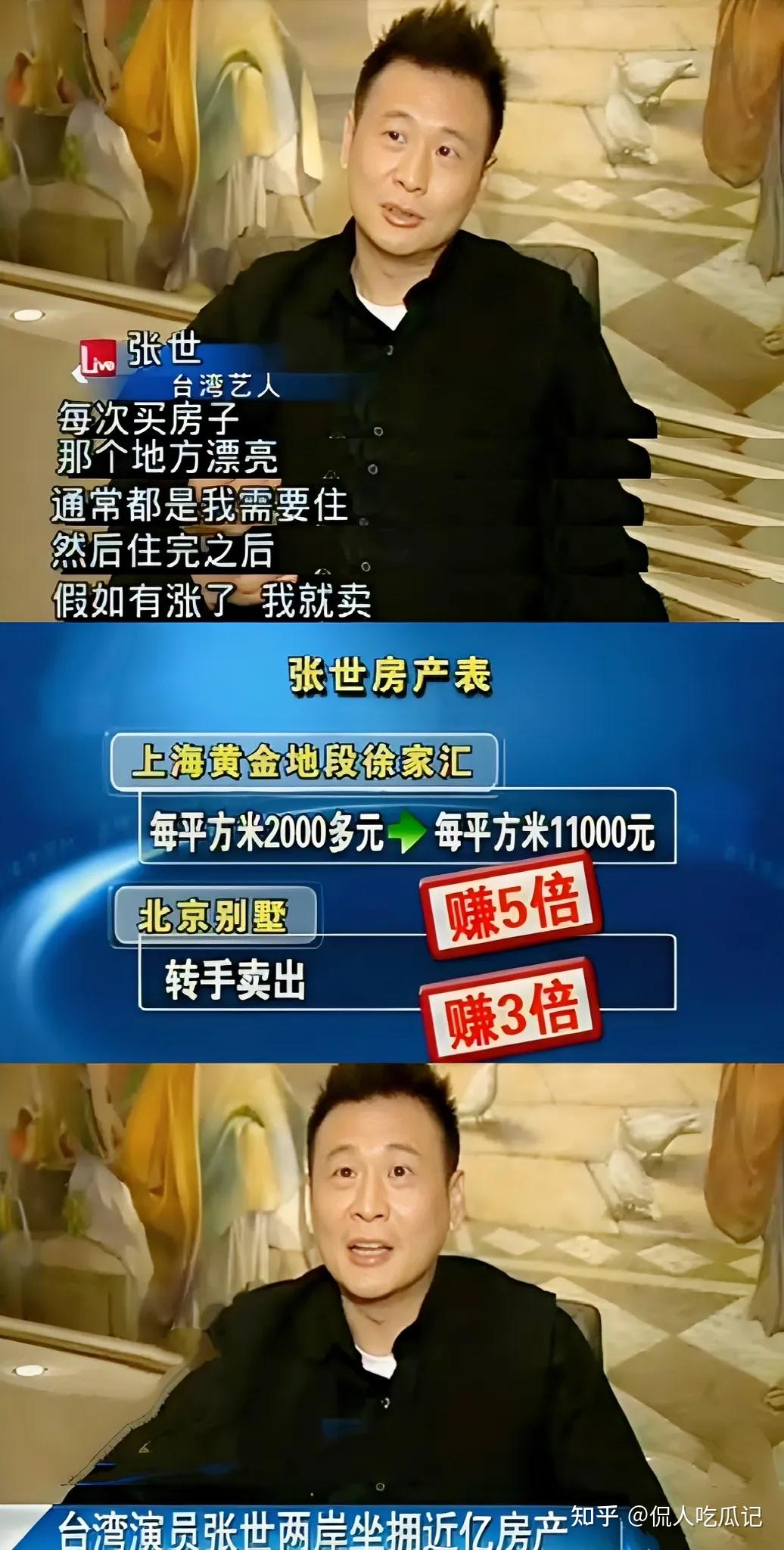 张世：与妻子恋爱长跑，演技封神也曾被封杀，59岁隐居是隐形富豪 - 知乎