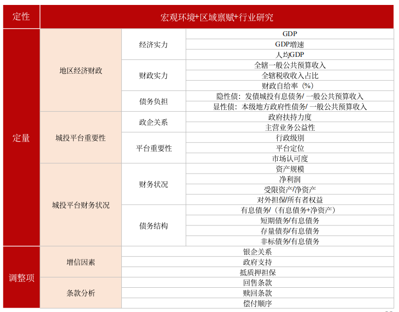 【私募大盘点】ZR投资-债券投资固收+复合策略 - 知乎