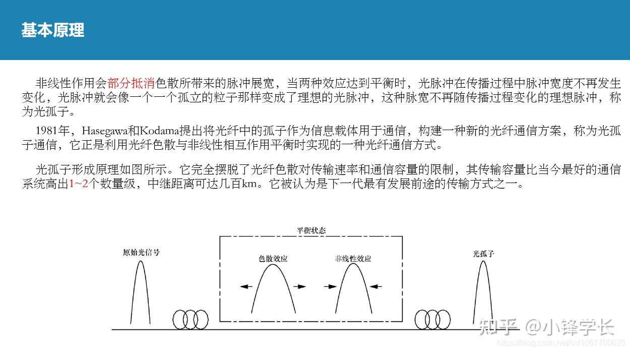 光孤子通信技术系统构成及工作原理 - 知乎