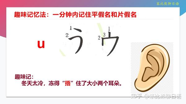 日语五十音图:一分钟内记住平假名和片假名 - 知乎