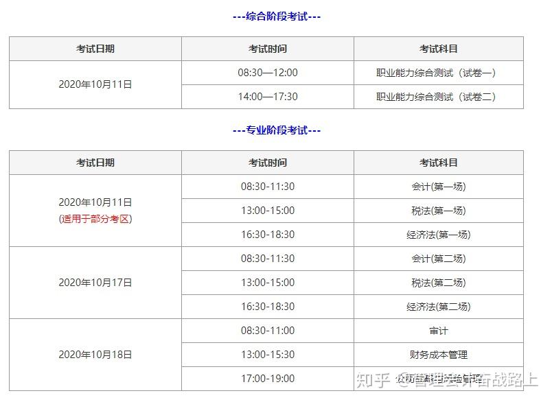 2020年注册会计师全国统一考试时间:2020年注会通关资料包2020年10月