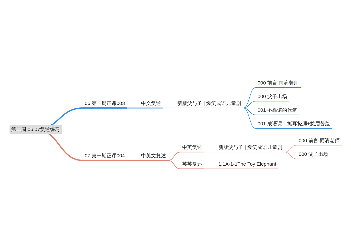 07 复述练习 中英文复述 知乎