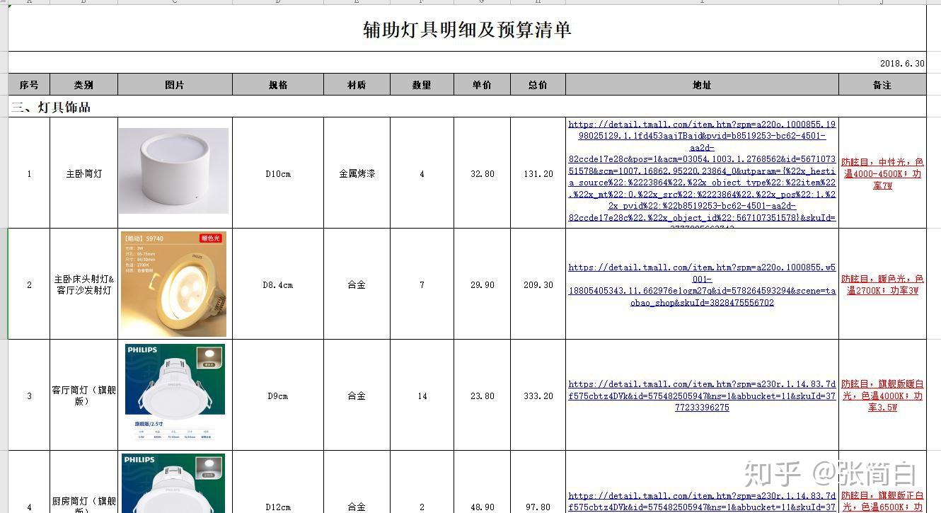 如何正确填写联营商品规格对照报价单以获取应用防火墙的准确报价？  第1张