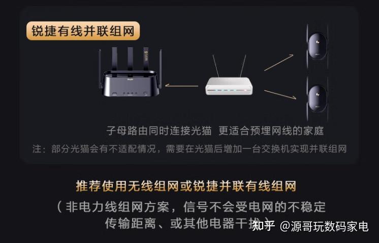 如何选择家庭用电方式 v2-d56d8b819d8f0bbaec6773a03399cc4e_r.jpg