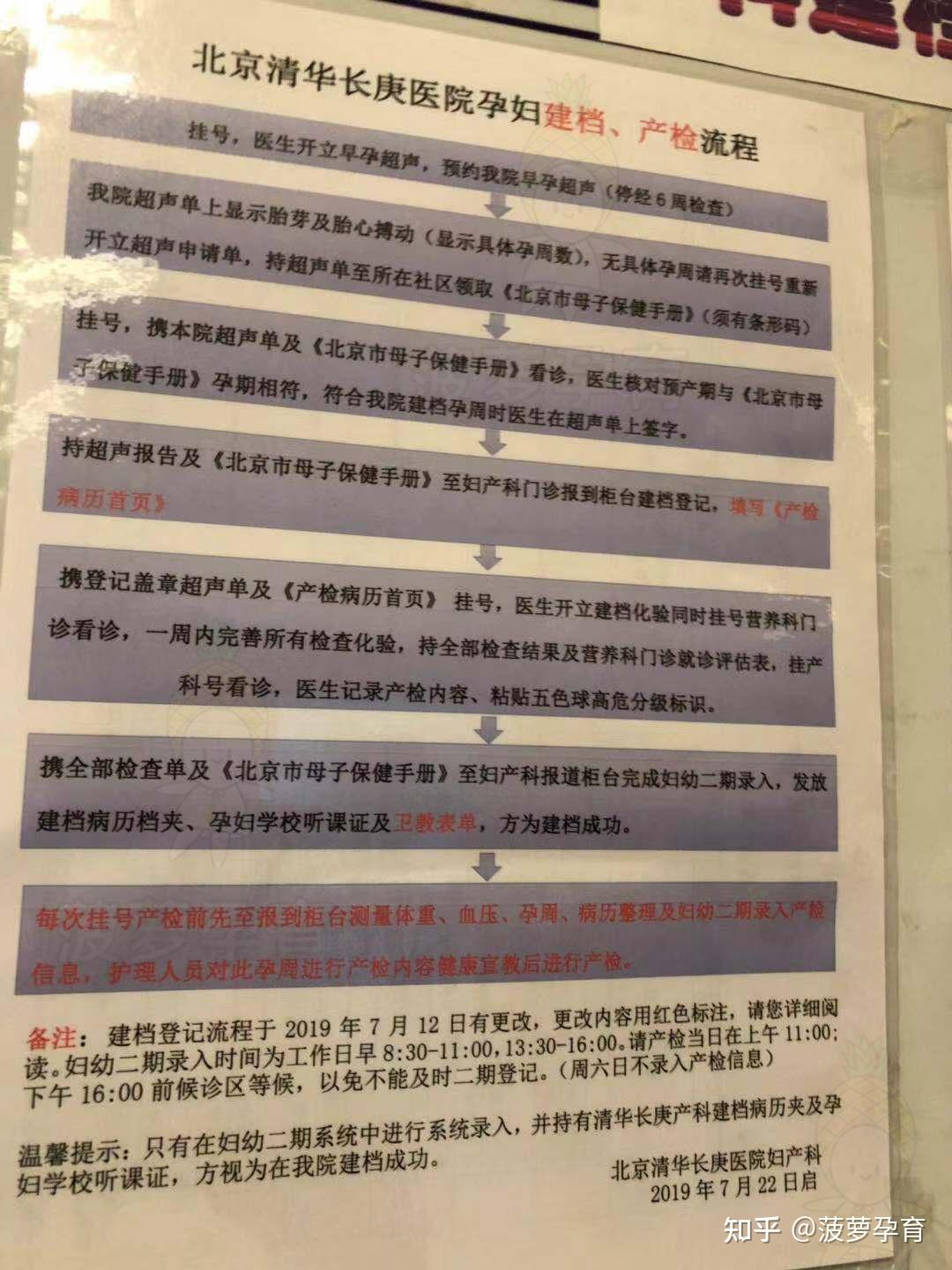 清华长庚医院就诊支持流程引导-清华长庚医院预约挂号方式有几种 