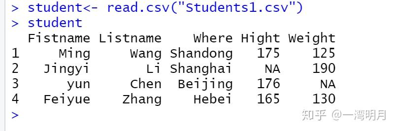 Read Csv2 R R语言数据的导入(二):read.csv() - 知乎