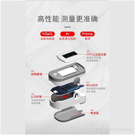 指夹式血氧仪,脉搏血氧仪血氧饱和度监护仪 - 知乎
