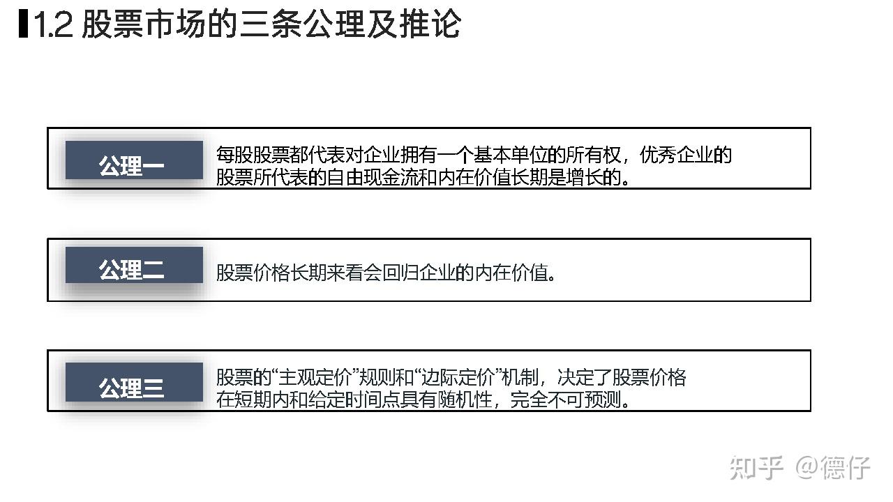 投资至简》读书笔记- 知乎