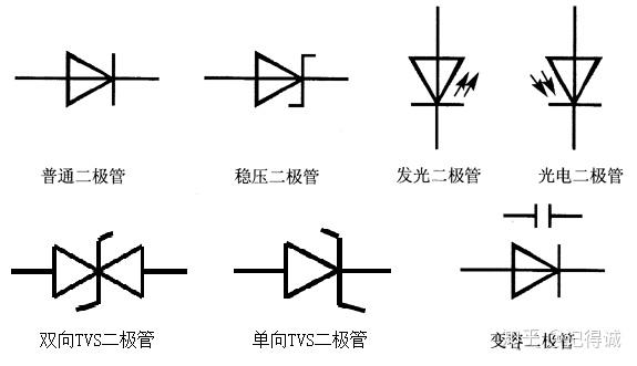 二极管的示意图图片