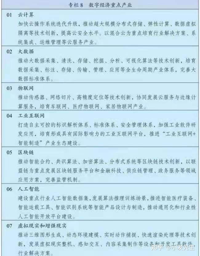 未来十年创业前景好的专业有哪些(未来十年创业前景好的专业有哪些呢)