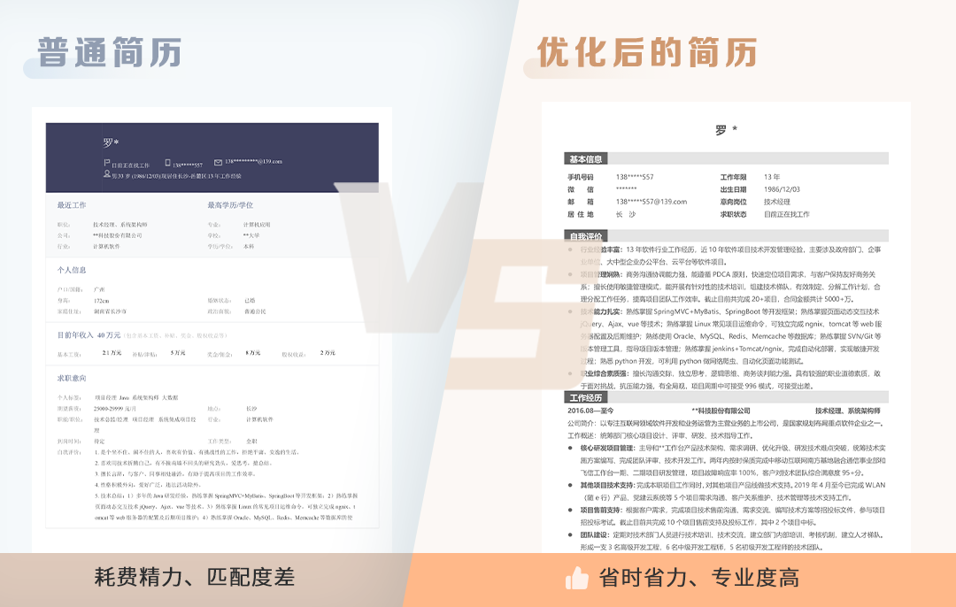 【简历】STAR法则的实战应用，附手把手教学案例 - 知乎