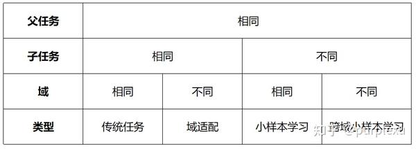 全面解析：域名申请过程中的常见问题及解决方案 (域解析符)