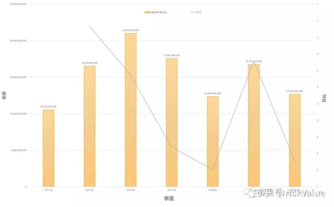 涨乎乎知乎=涨乎乎知乎周刊免费阅读小说