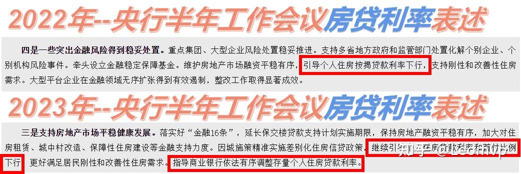 存量房贷,到底会不会降 - 知乎
