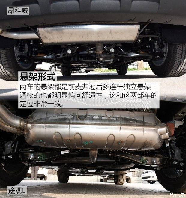 昂首迎战别克昂科威对比大众途观l
