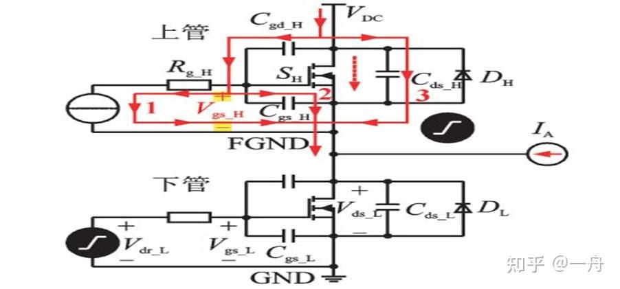 碳化硅mos管驱动电路的设计进度汇报1