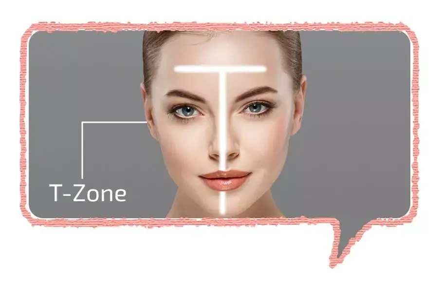 皮脂腺密集程度(如脸部的t区)●环境(温度和湿度也会影响会影响蝇脂