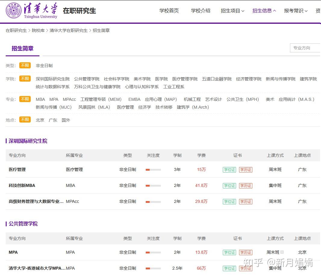 【双证在职硕士】2026年清华大学非全日制硕士招生专业及考试科目 - 知乎
