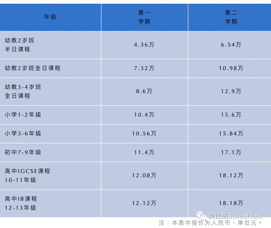 莫比島擇校|北京耀中國際學校 - 知乎