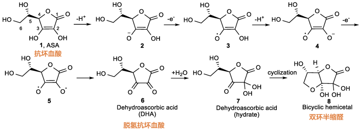 脱氢抗坏血酸结构式图片