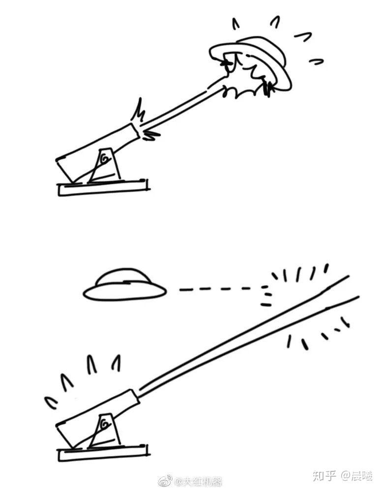 《上海堡垒》影评