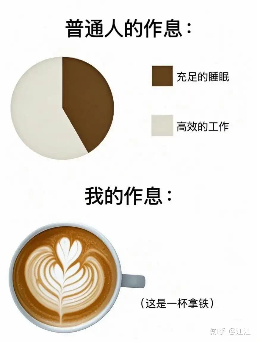 盘点网上的那些沙雕梗图第7期 - 知乎