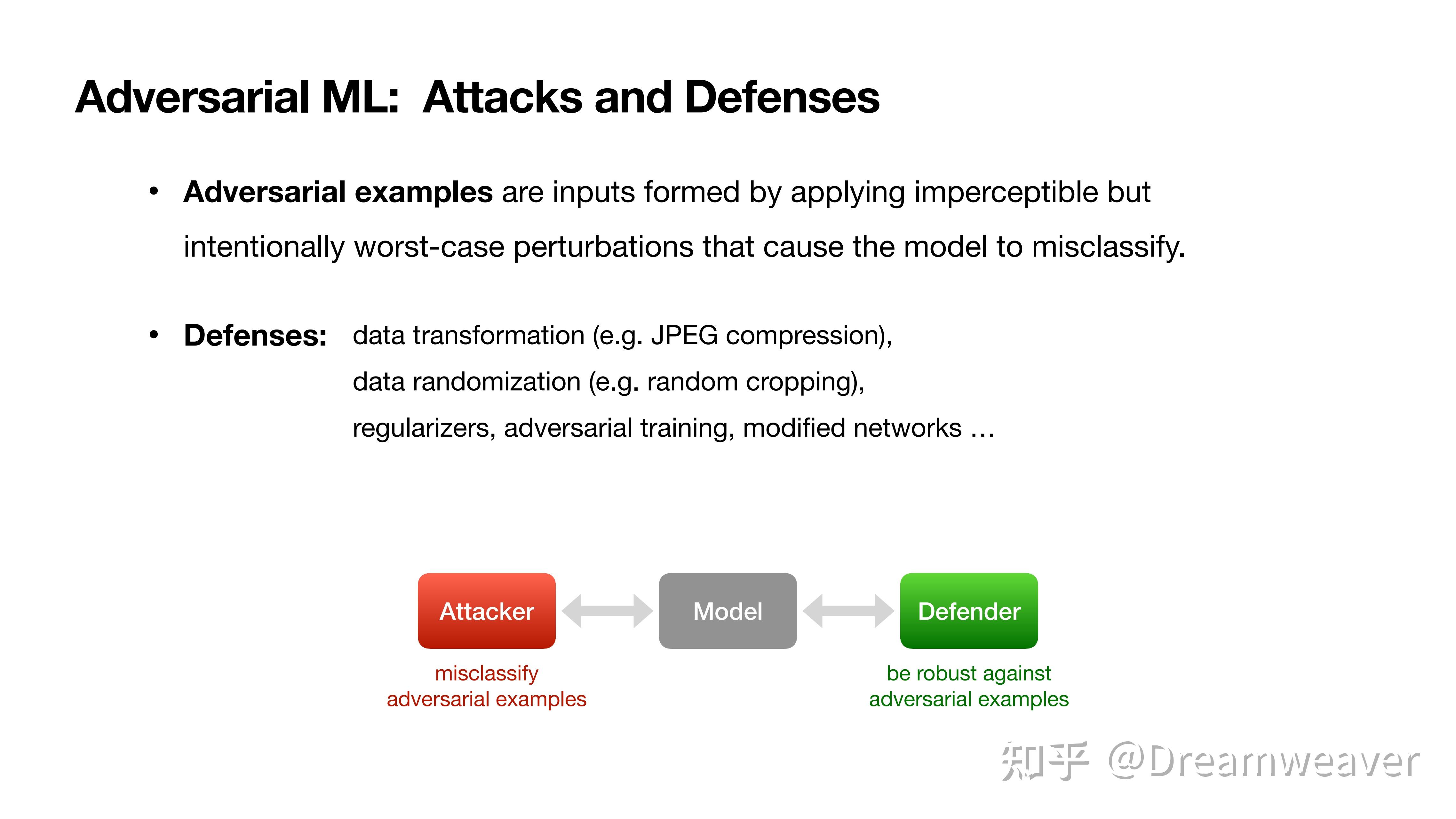 Adversarial Deepfakes Evaluating Vulnerability Of Deepfake