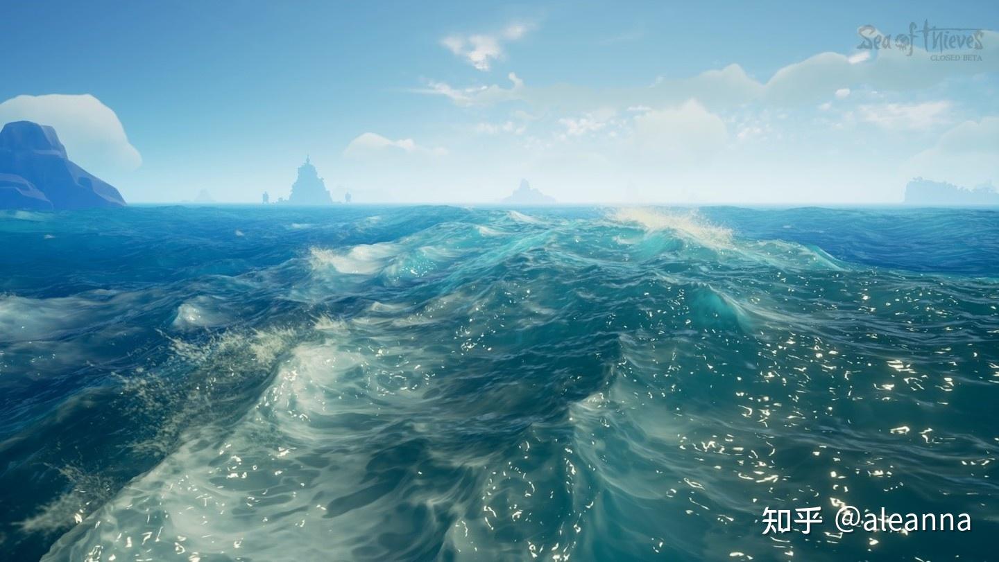 unityurp真实感水体渲染工具二水的交互波动方程