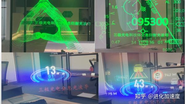AR- HUD光波导产业技术解析,衍射光波导成主流 - 知乎
