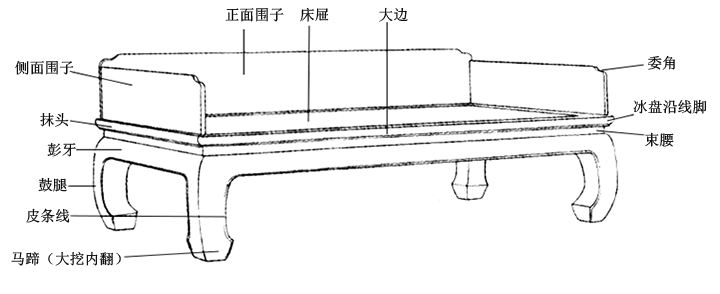 典雅的卧具美人曲尺罗汉床