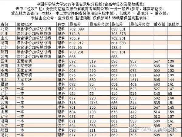 二炮工程学院毕业如何分配_二炮工程大学_第二炮兵工程学院工程坊