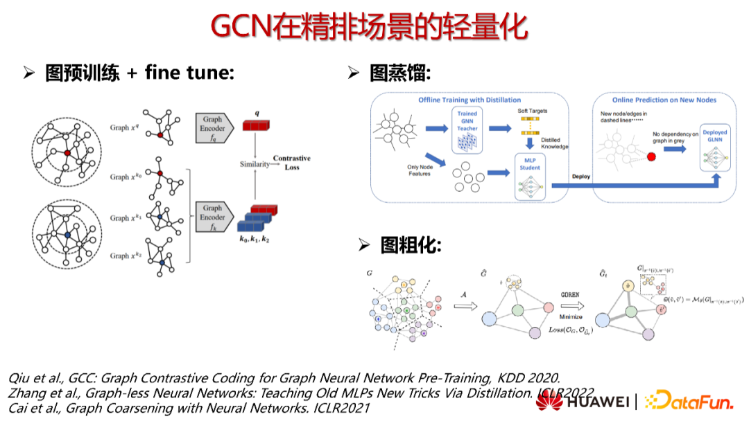 华为GCN模型：图神经网络在推荐系统中的应用 - 知乎