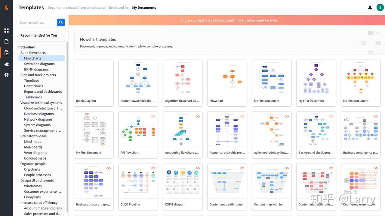 超全的在线流程图和图表制作工具