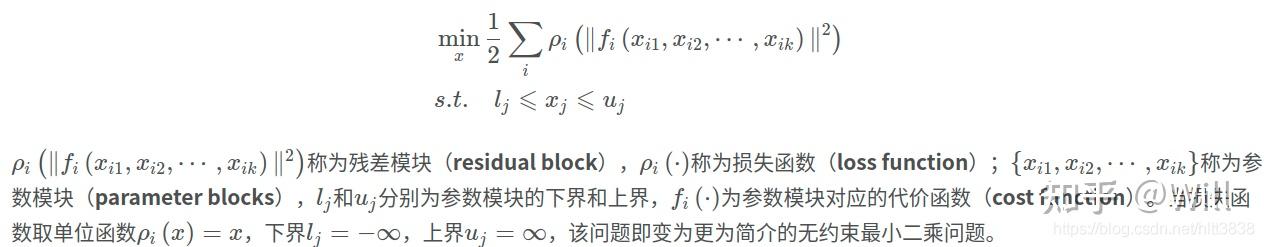 Ceres Solver：Google高效的非线性优化库 - 知乎