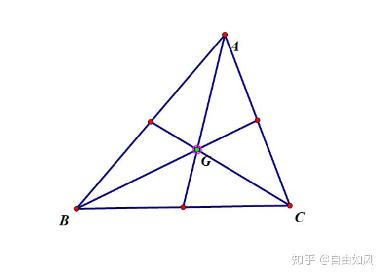 三角形外心图片