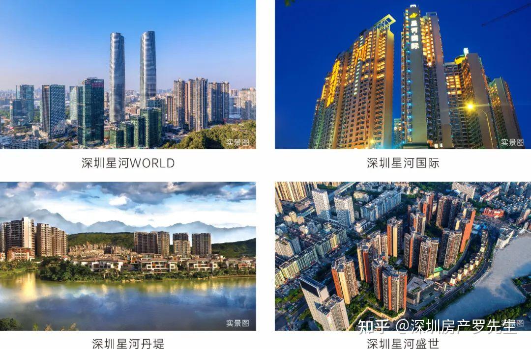 【星河·星悦云邸】二期龙华大浪，单价4万、总价399万起，买100平精装3房2卫，6号线羊台山东站，额外折扣优惠！ - 知乎
