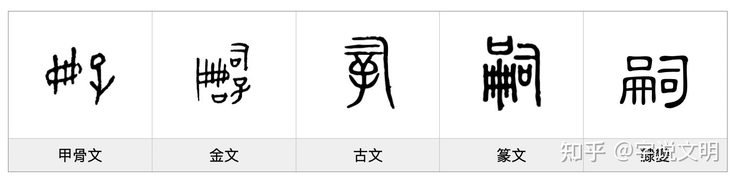 嗣——每日一字·冊部字 - 知乎
