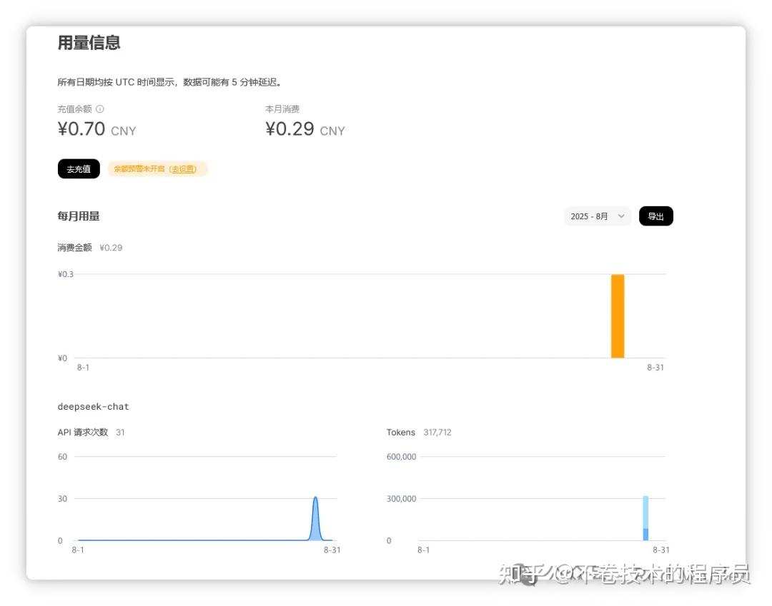 DeepSeek Claude Code 31 0 29 deepseek claude code 31 0 29